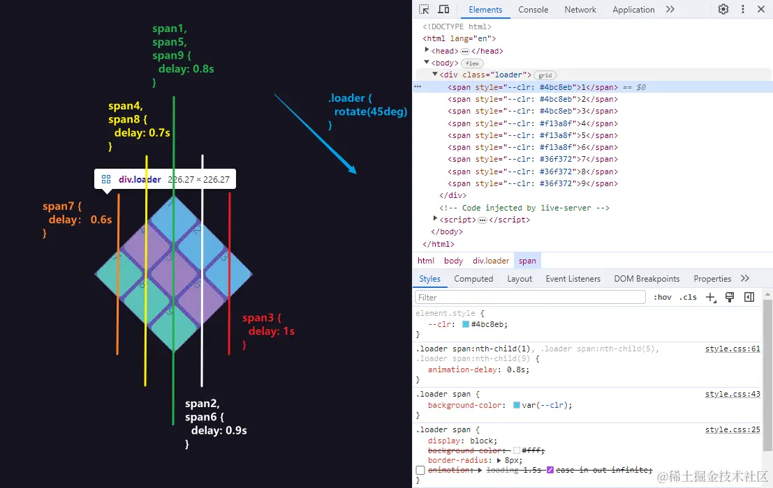 ./simple-loader-rendering