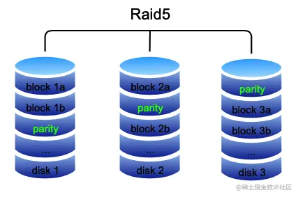 image-20221207202907684