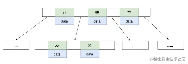 截屏2022-12-24 23.27.47.png