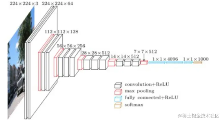 image-20230717002743938