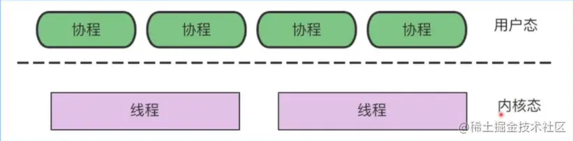 image-20230116101533607