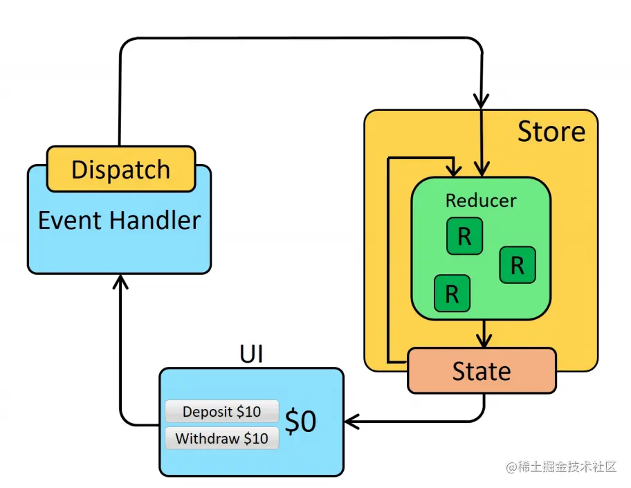 image-20221102203049298