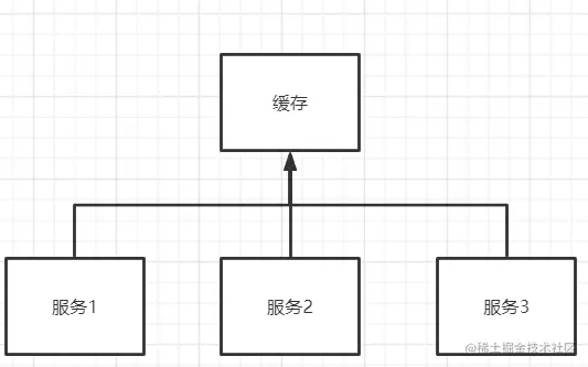 image-20210122205633062