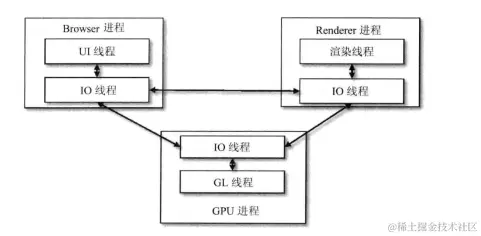 image-20201010140830364.png