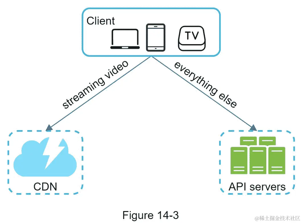A close up of a map  Description automatically generated