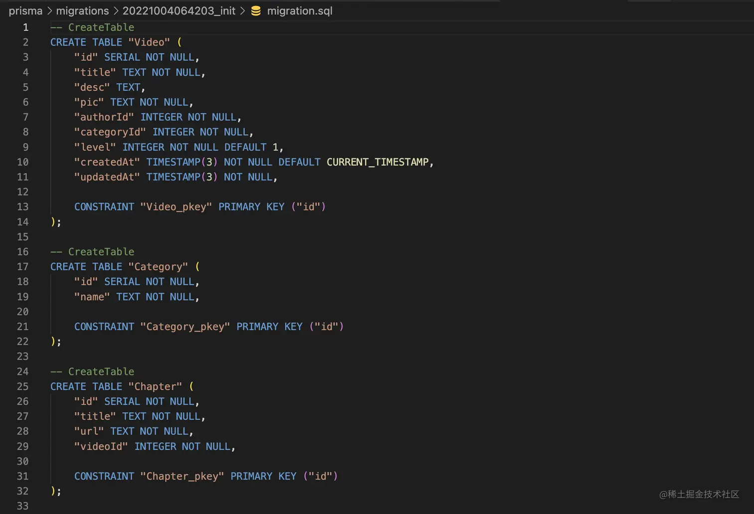 Prisma 生成的SQL