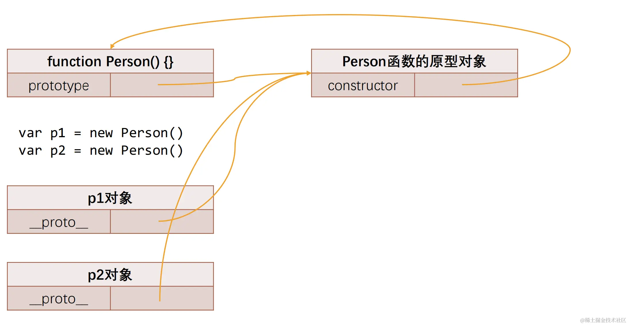 截屏20230129 16.32.50.png