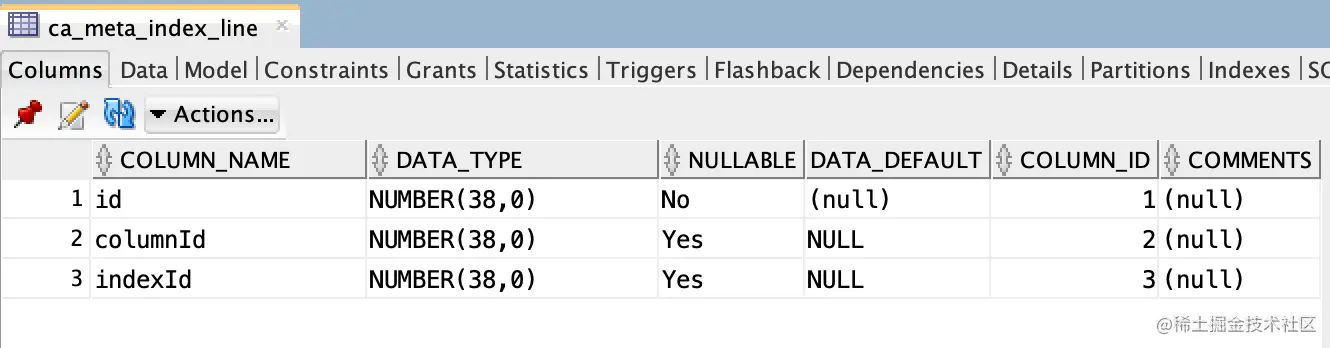 ca_meta_index_line