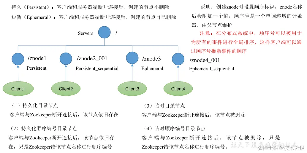 image-20240109141540100