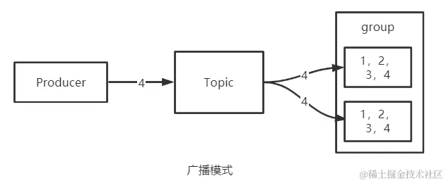 image-20211216163733900