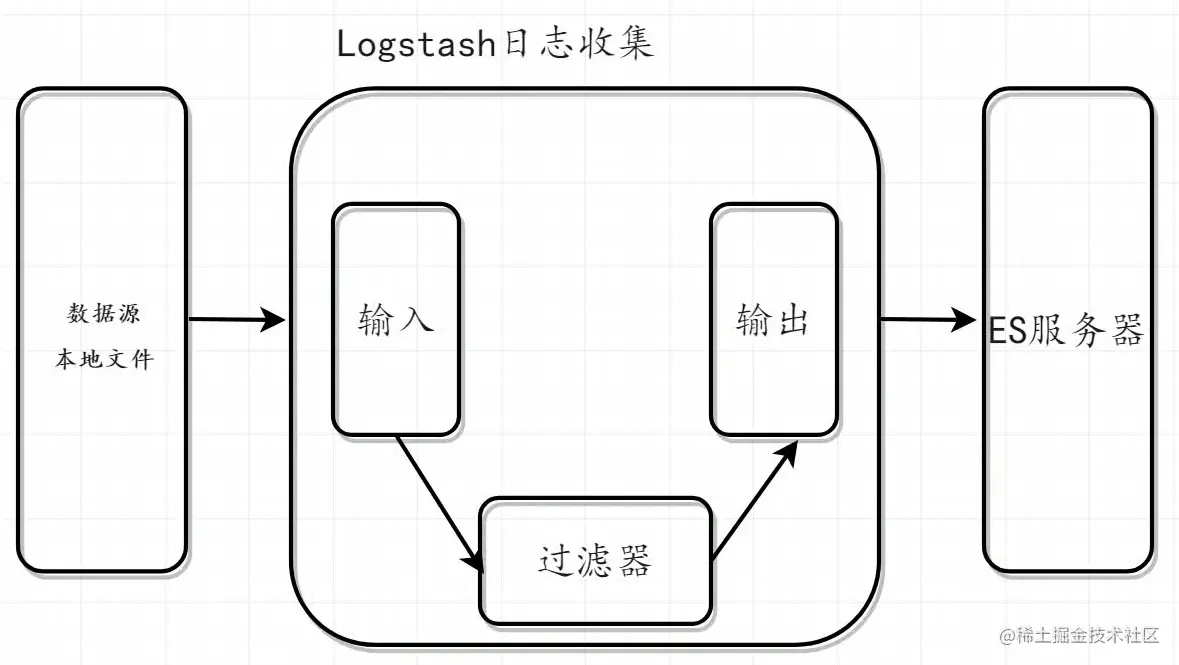 image-20200918162250605