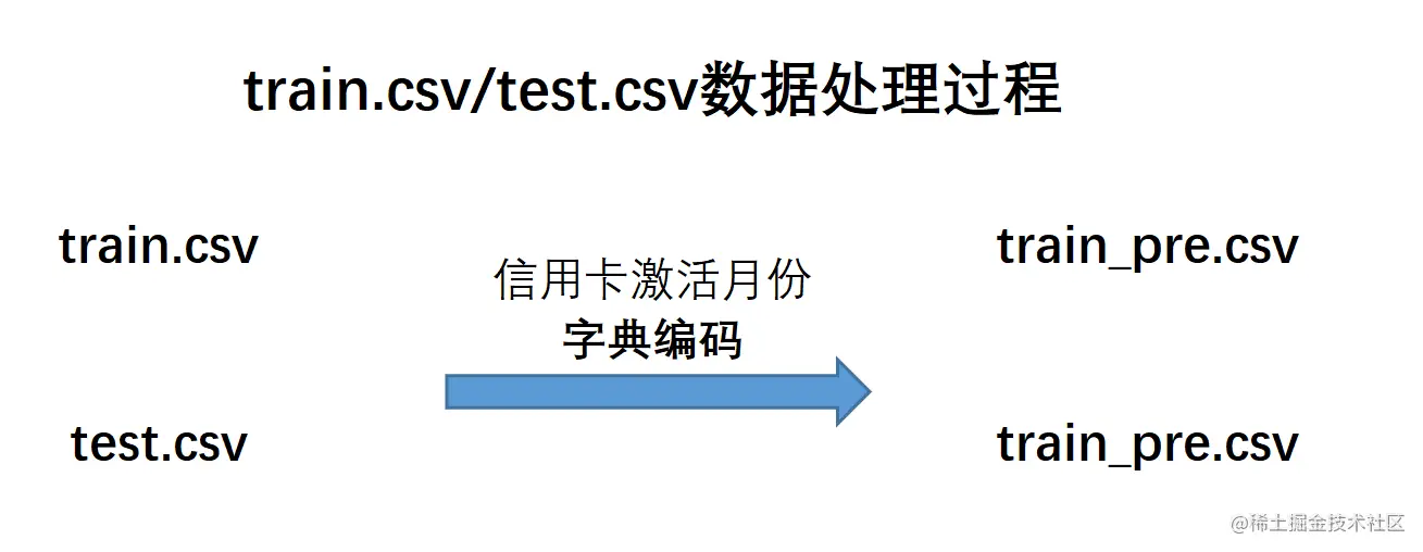 image-20211023143401397