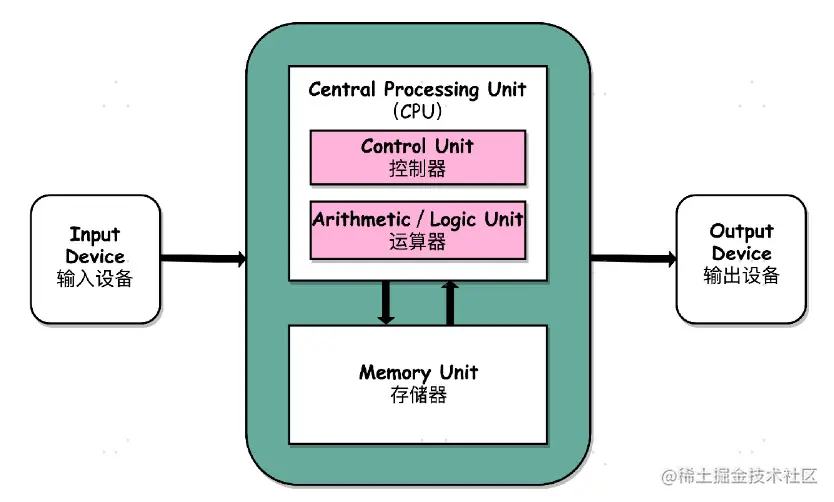 image-20221025101158955