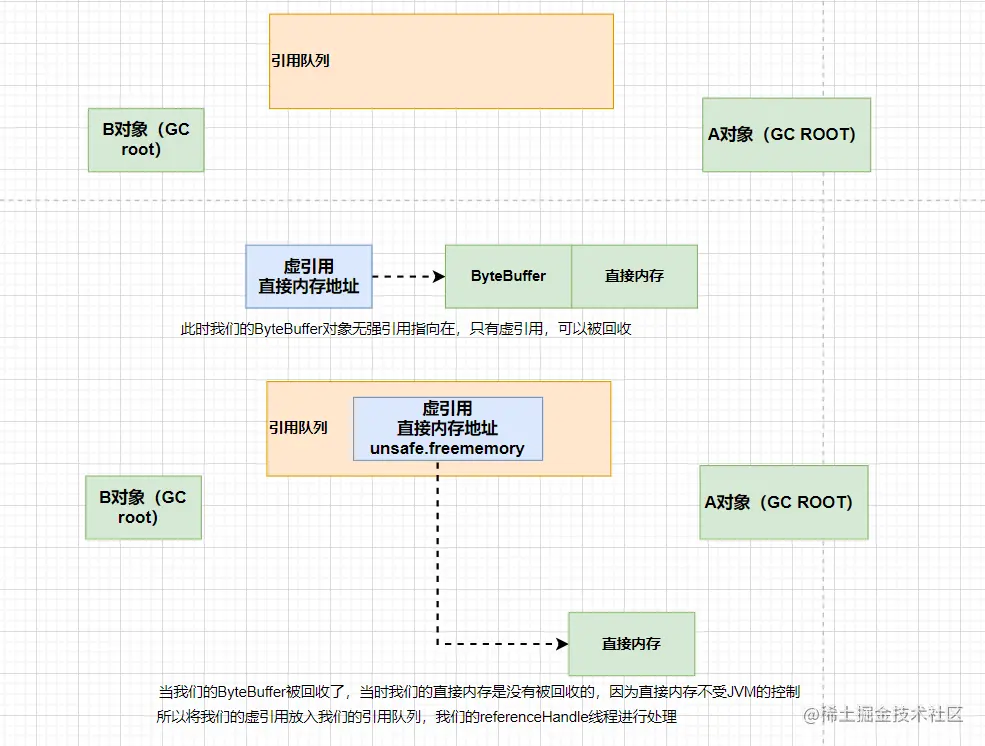 image-20221113143059909