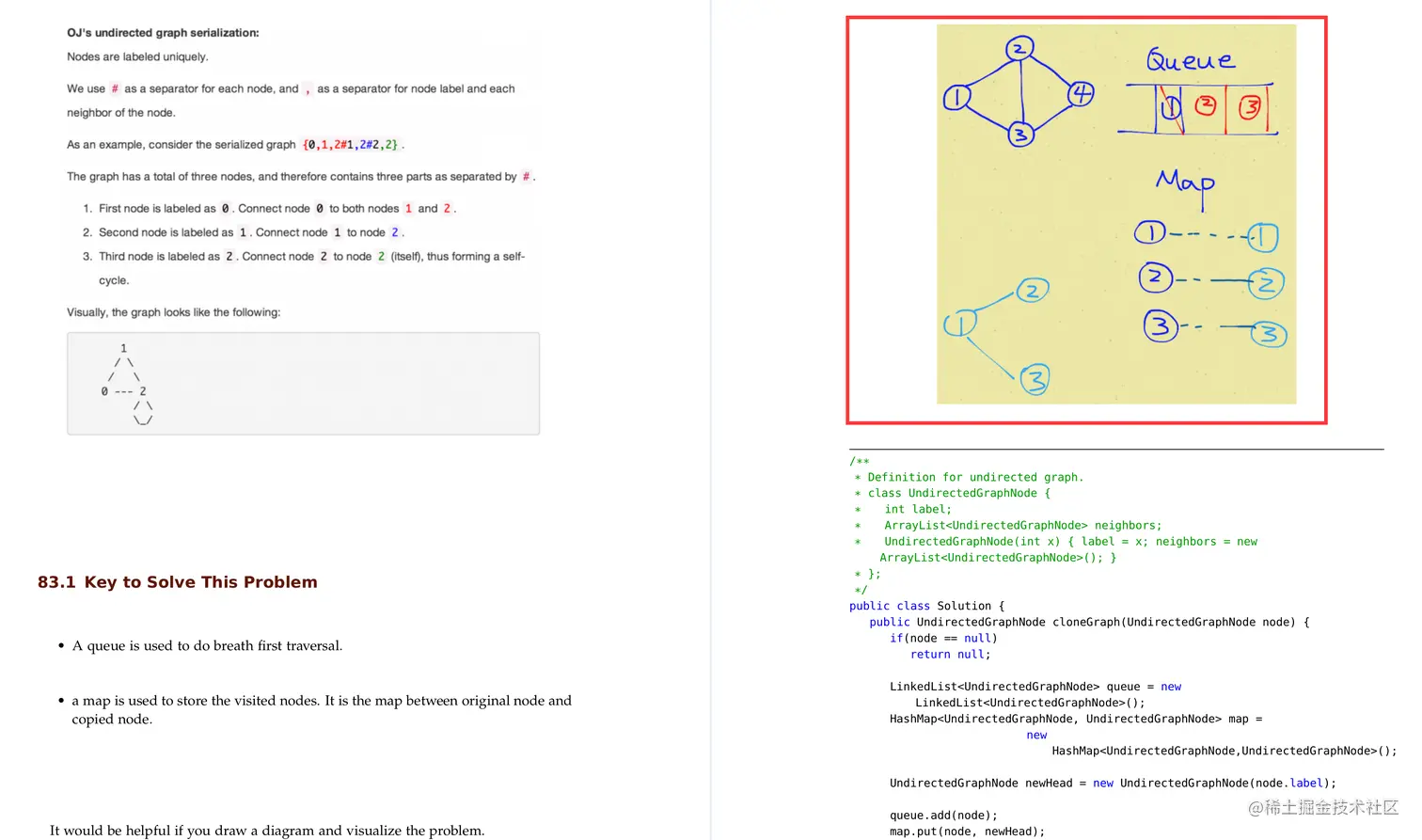 力扣(LeetCode)官网首发！史上首本Java语言实现LeetCode题解手册