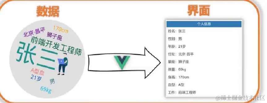 image-20220926231306867