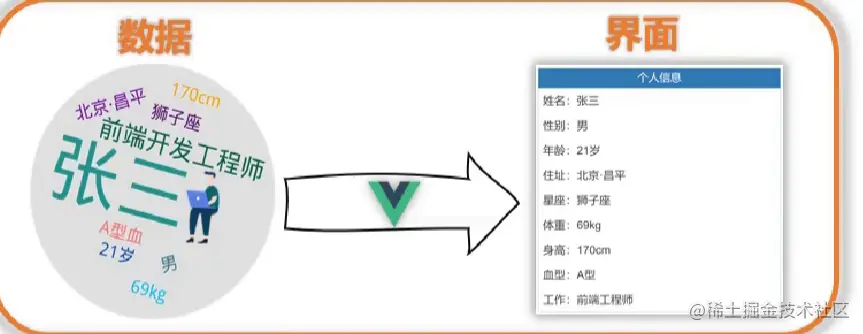 image-20220926231306867