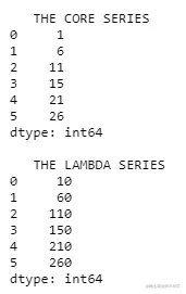 Pandas DataFrame.apply() output 1