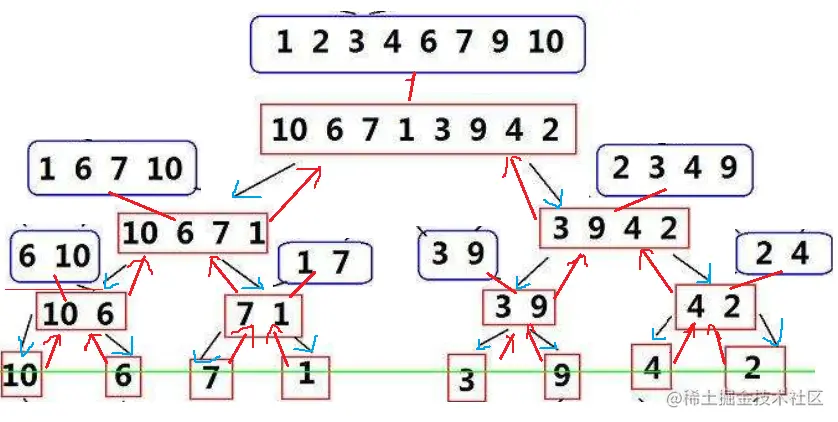 image-20220909102756434