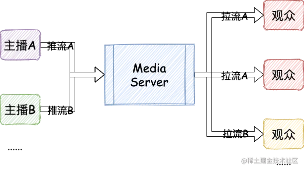 Untitled Diagram (8)