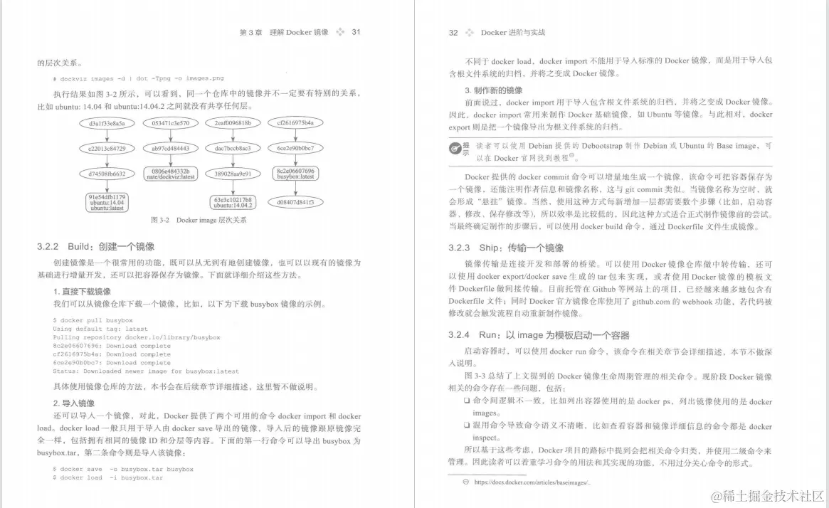 首次公开！华为顶级团队合编300页Docker进阶手册，理论实战双收