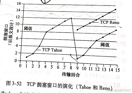 image-20210830105550295