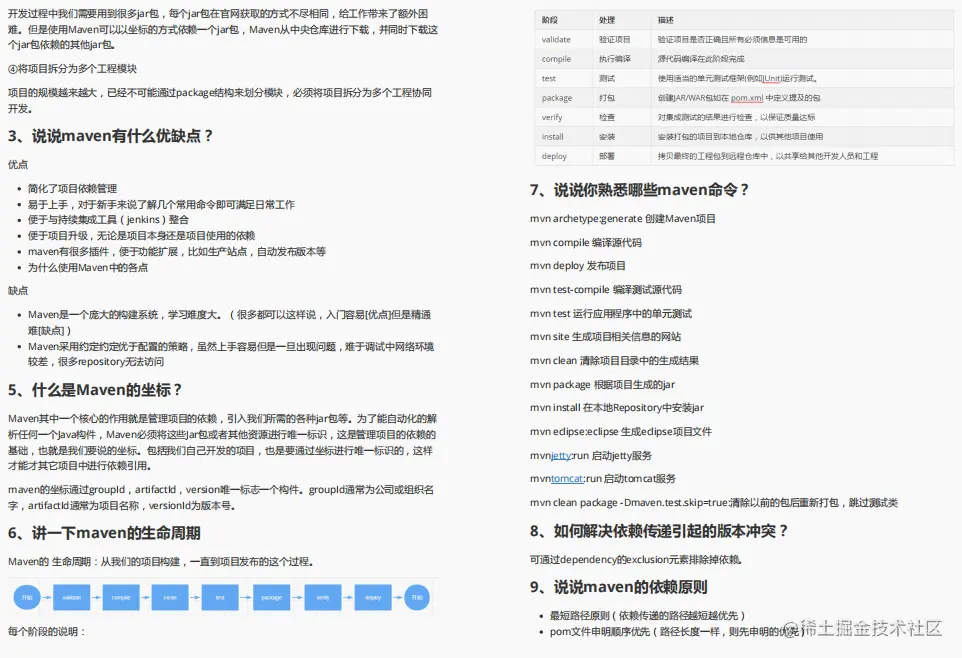 万人血书跪求！阿里P8架构师耗时三年总结：Java春招高频面试题库