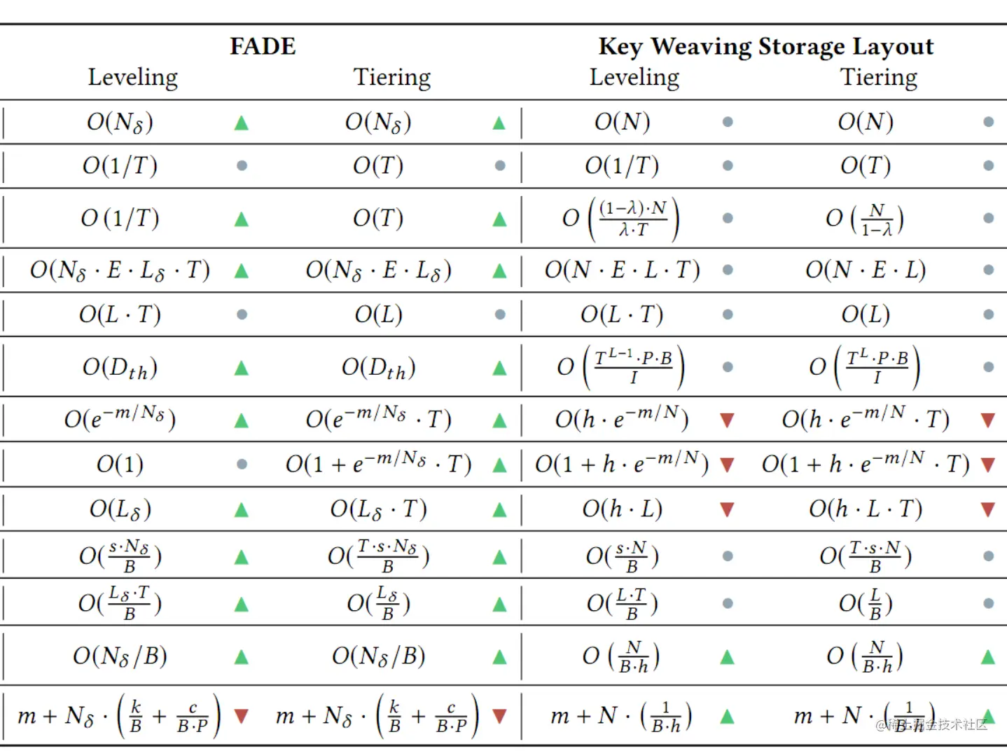 image-20221231210159760