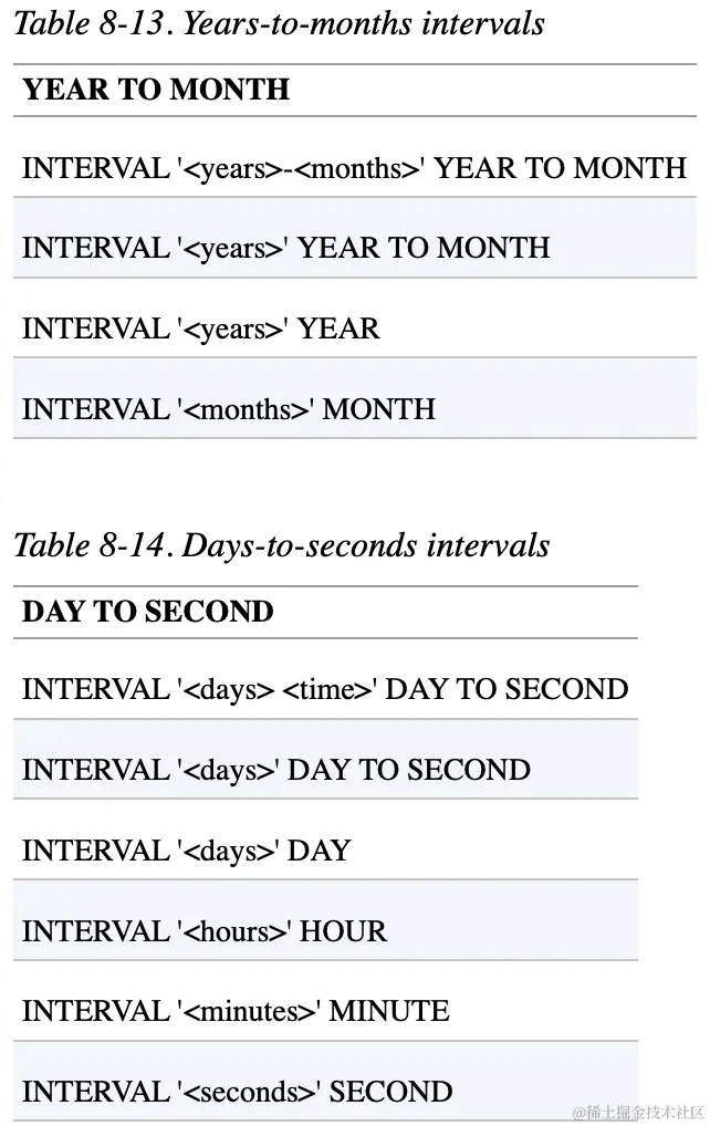 截屏2023-11-14 22.53.30.png