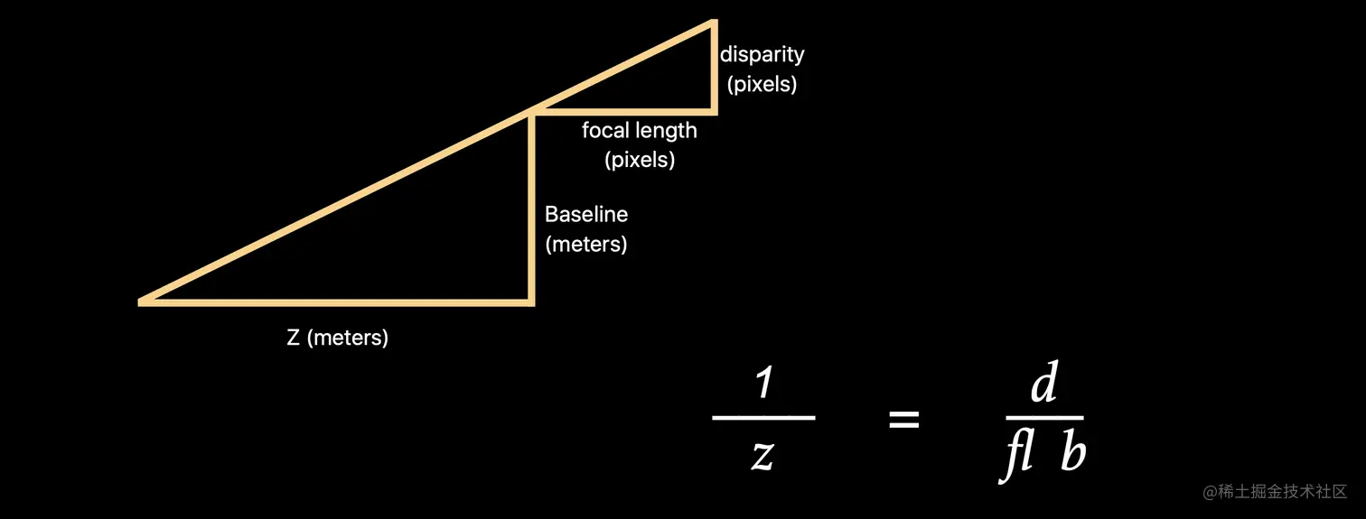 截屏2021-01-10 下午10.14.55.png