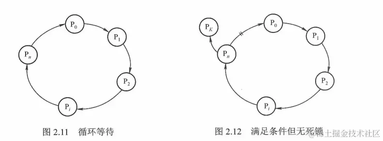 image-20220714211807014