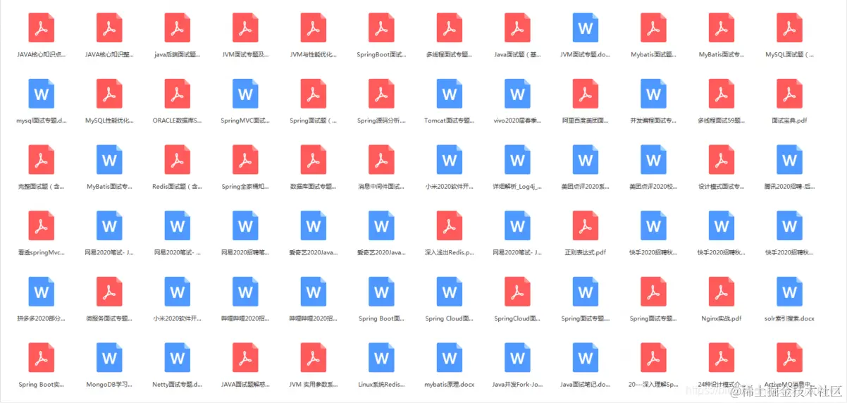 成功拿下阿里P6的offer后，总结出大厂面试的血泪史