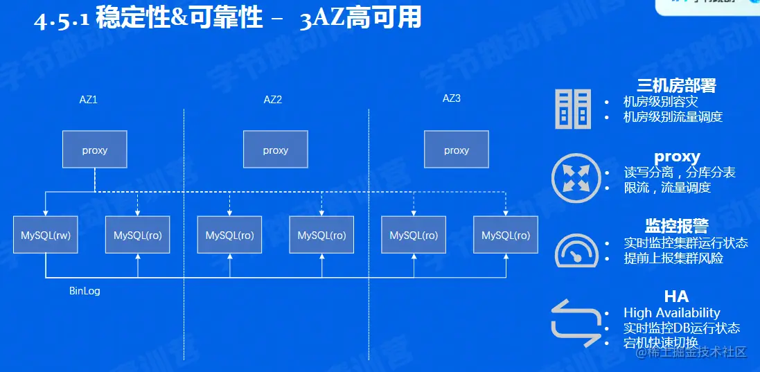 image-20220604225910132