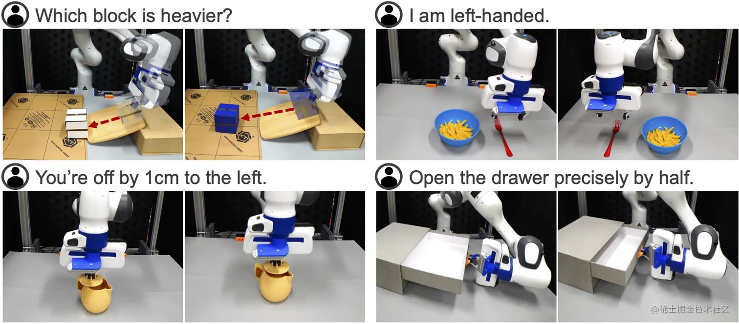 图5 VoxPoser 的新兴行为能力展示