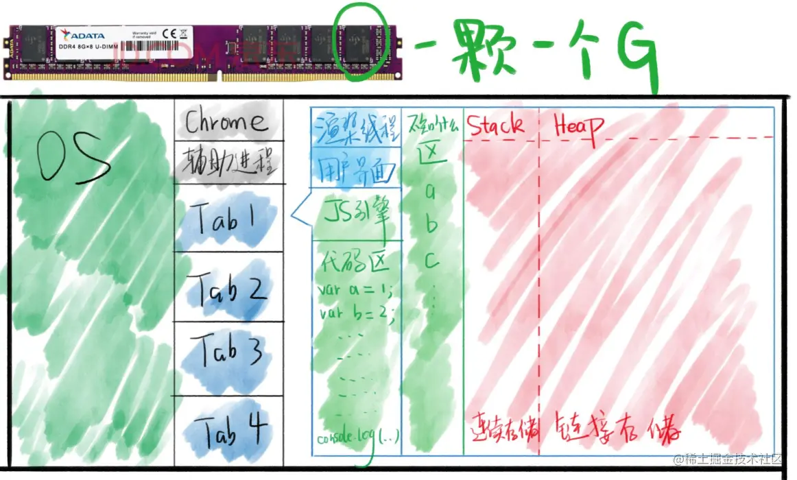 Pasted image 20220624103316.png