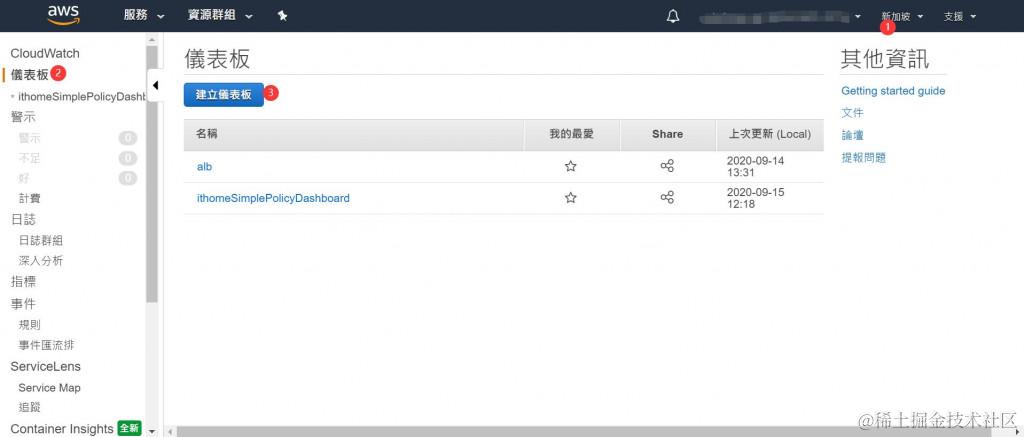 建立 CloudWatch 仪表板画面