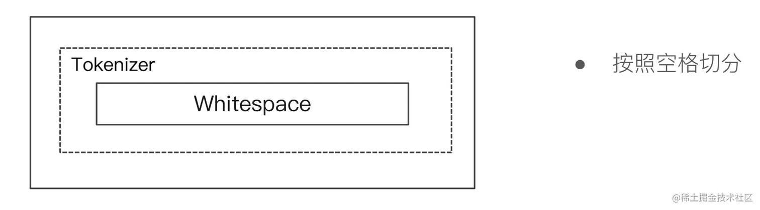 image-20210331152426162