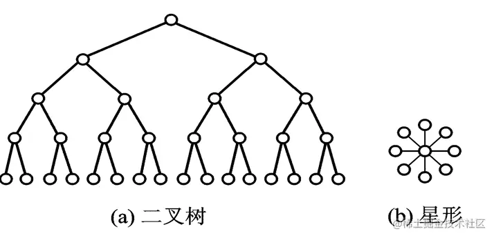 image-20210625170820410