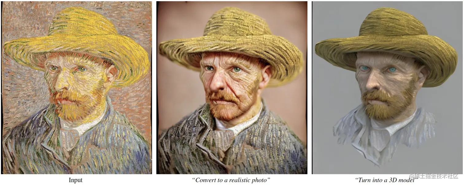 Van Gogh's Self-Portrait with a Straw Hat in different mediums