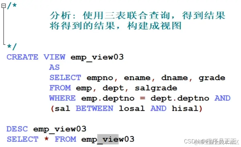 [外链图片转存失败,源站可能有防盗链机制,建议将图片保存下来直接上传(img-o1EHePuk-1646480348285)(C:\Users\许正\AppData\Roaming\Typora\typora-user-images\image-20220305155615482.png)]