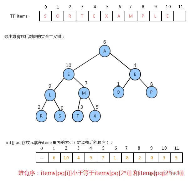 image-20221229000416324