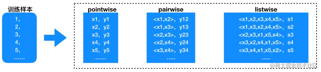 ranking_1