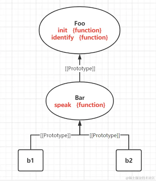 image-20210622150946646