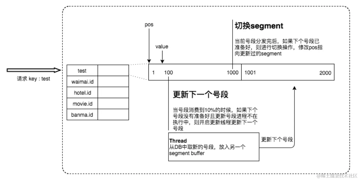 image-20230513170135940