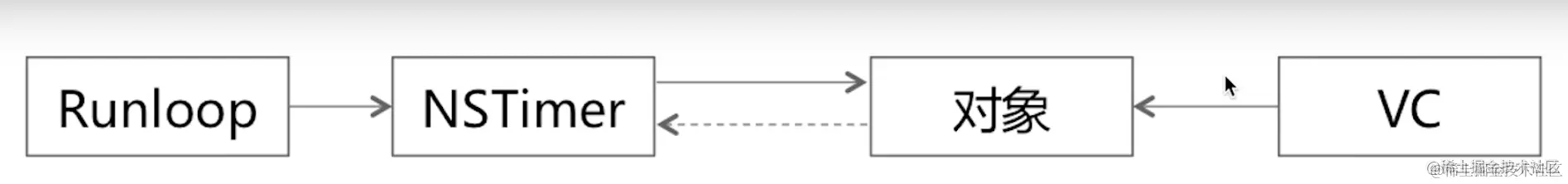 截屏2022-08-16 20.26.59.png