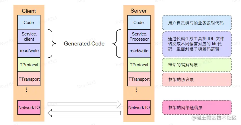 image-20230606181102148