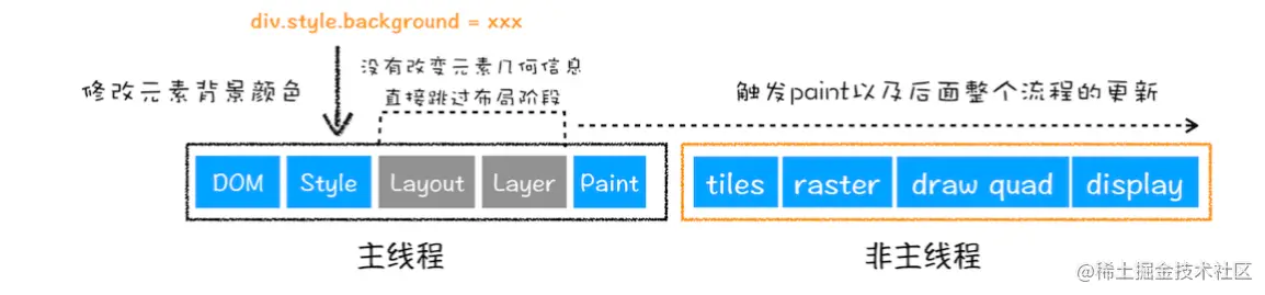 image-20220516160545832