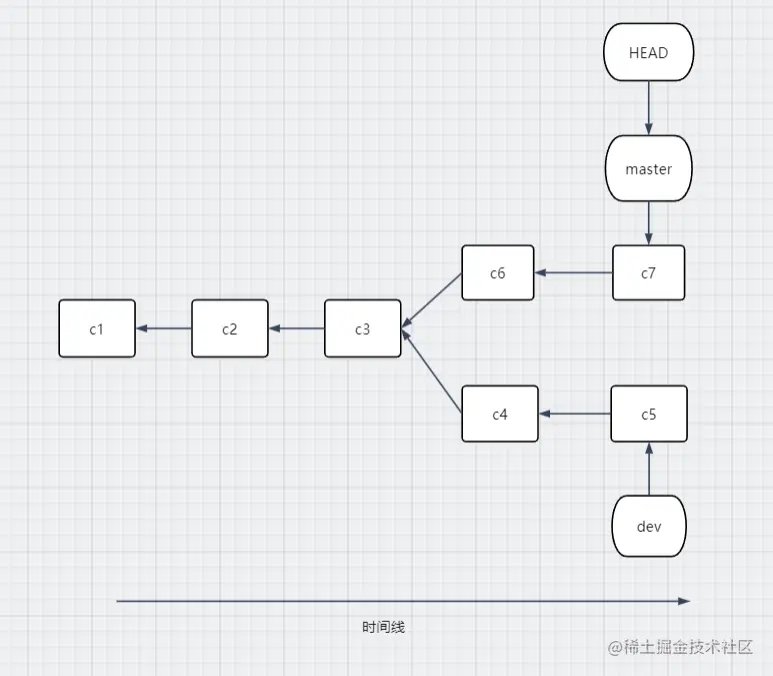 image-20230311094123226