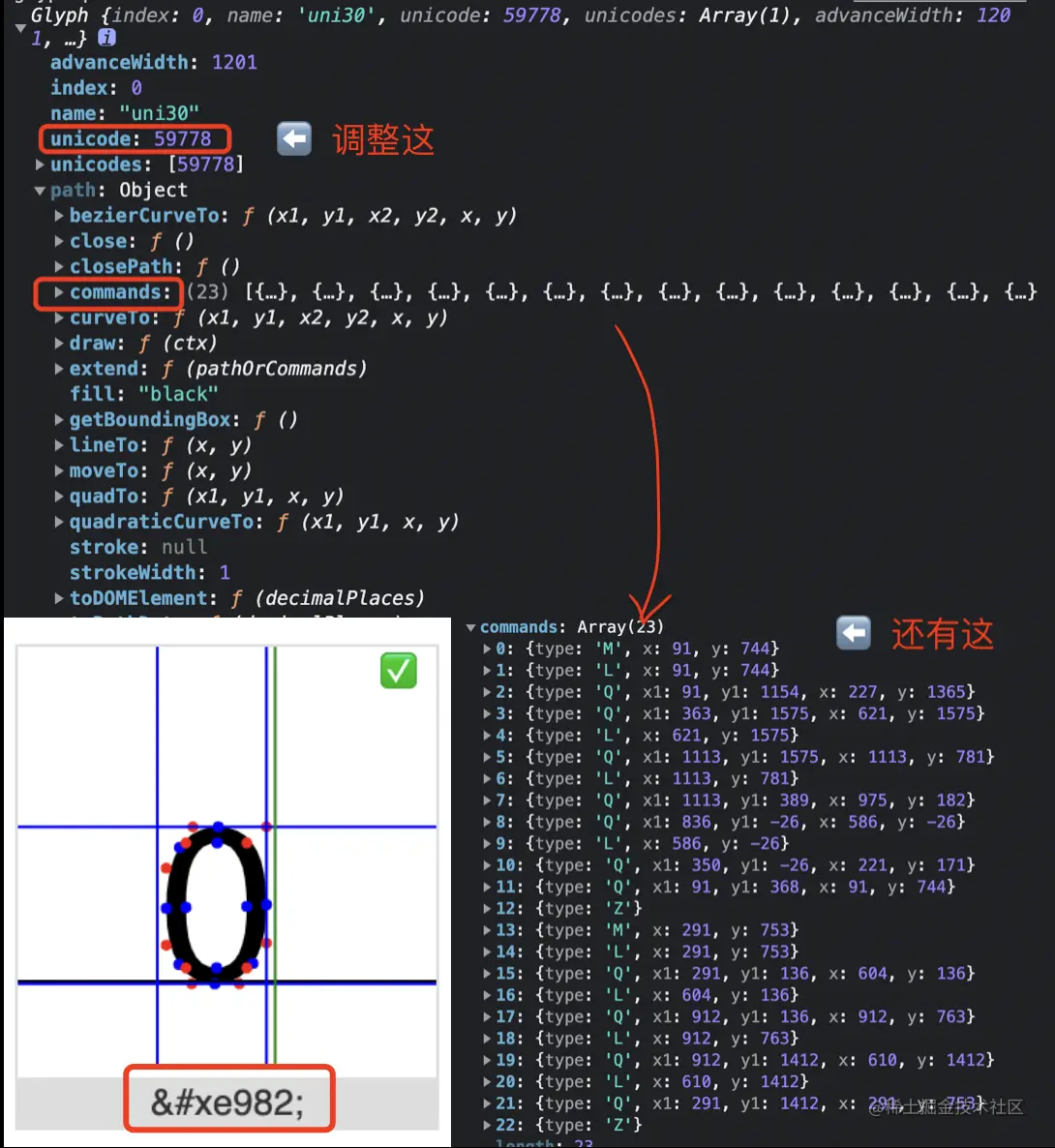 制作字体