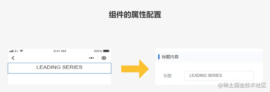 标题组件 props 接收 title